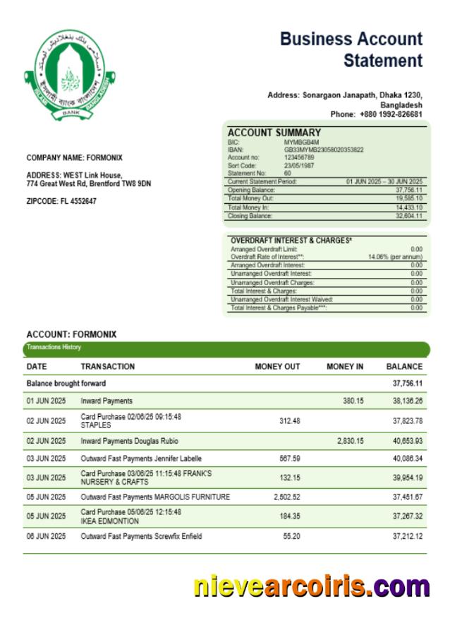 Islami bank business statement